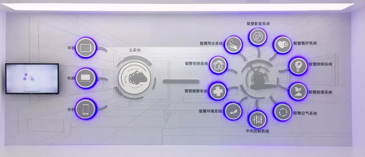 合肥荣事达电子电器集团有限公司--安徽省信息化协会第七届会员代表大会召开 潘保春全票当选新一届协会会长